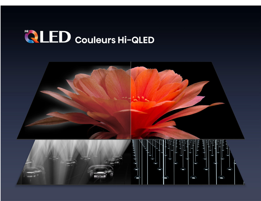 Téléviseur Hisense 55'' 4K UHD Hi-QLED mini-DEL PRO intelligent GoogleTV 165 Hz (55U7SG) - 2026