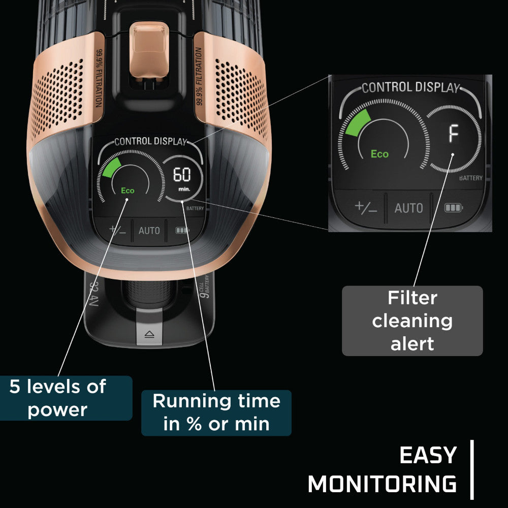 Rowenta X-Force Flex Cordless Stick Vacuum Cleaner (RH99F2QD)