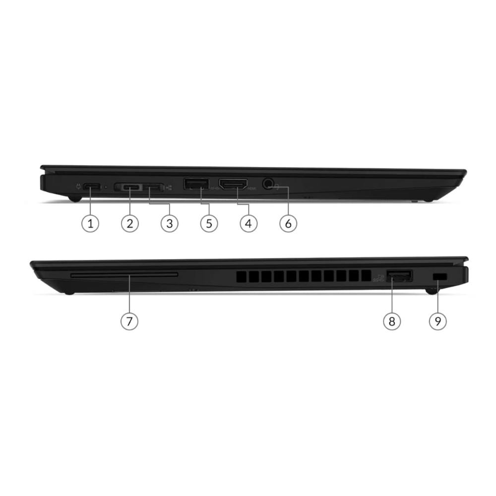 Ordinateur portable Lenovo ThinkPad T14s Gen 2  Intel Core i7, 16 Go RAM